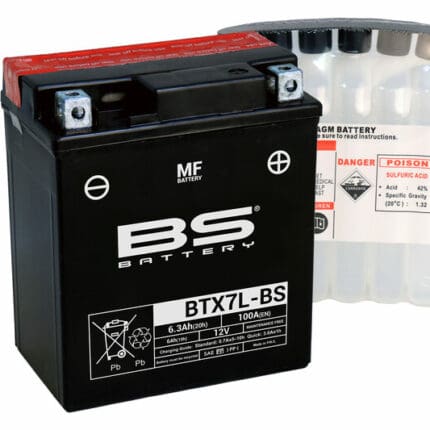 POLISPORT KIT PLASTICOS - SUZUKI [CLONE] [CLONE] [CLONE] [CLONE] [CLONE] [CLONE] [CLONE] [CLONE]